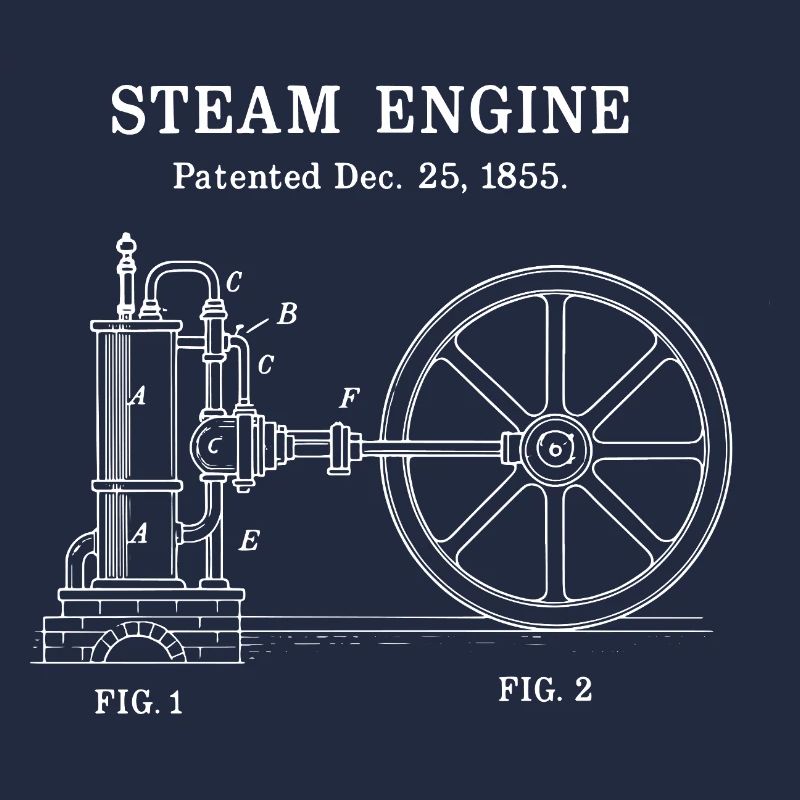 Plan de machine à vapeur vintage