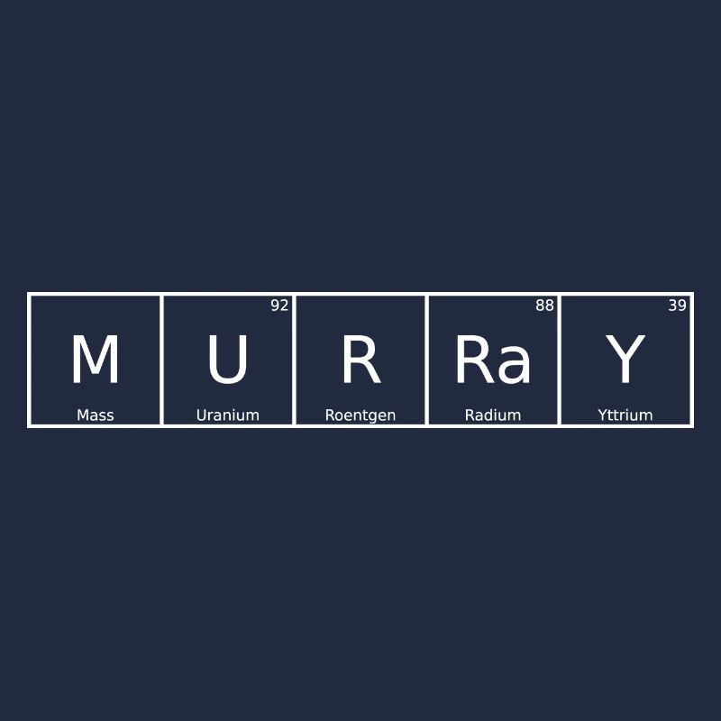 Murray Nom Prénom Chimie Éléments du tableau périodique