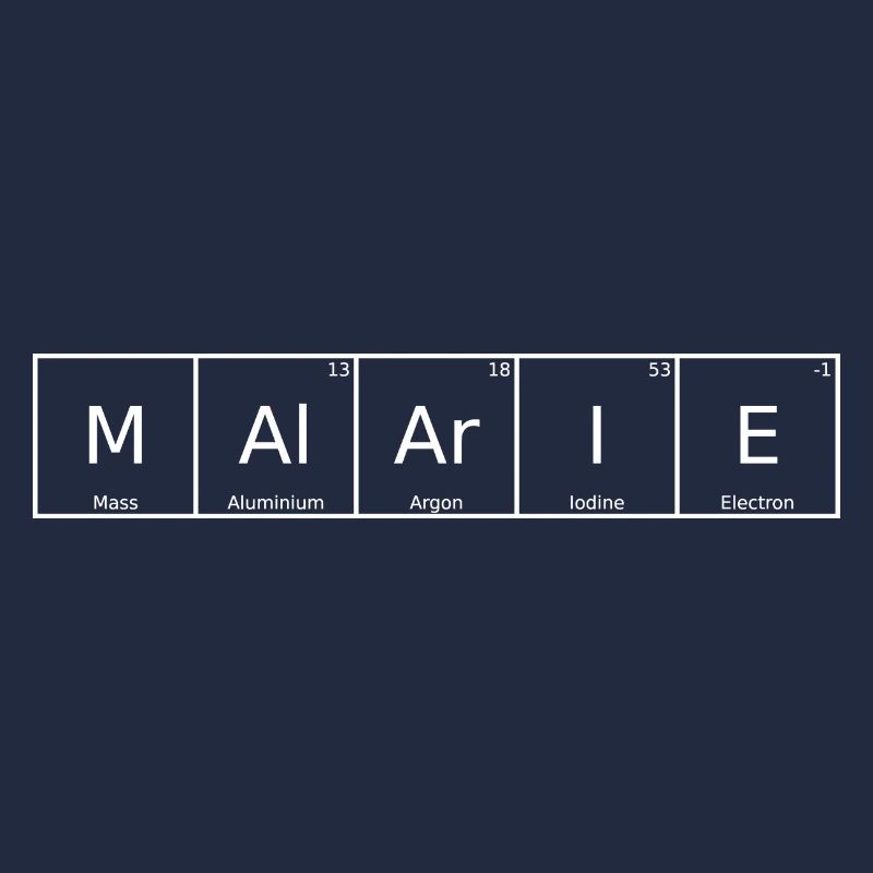 Malarie Name First Name Chemistry Periodic Table Element