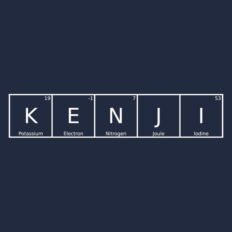 Kenji Name First Name Chemistry Periodic Table Elements