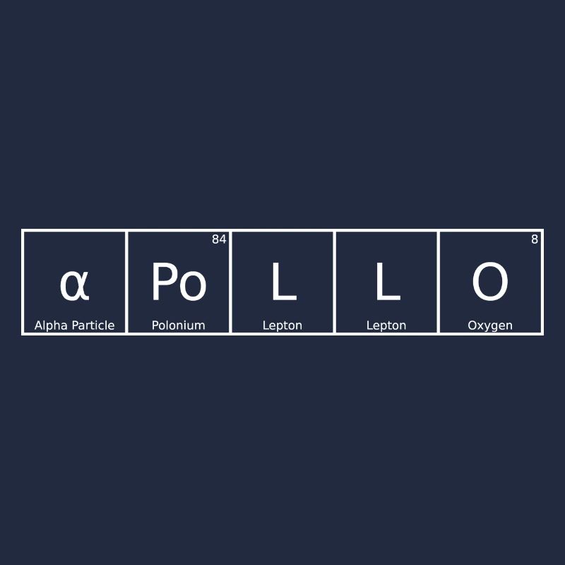 Apollo Name First Name Chemistry Periodic Table Elements