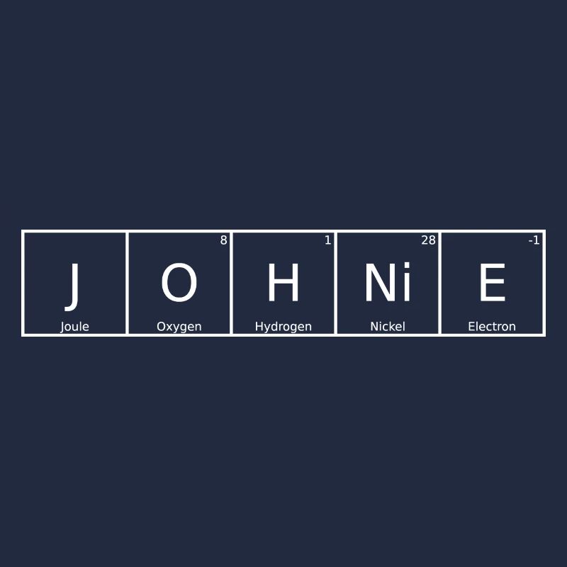 Johnie Name First Name Chemistry Periodic Table Elements