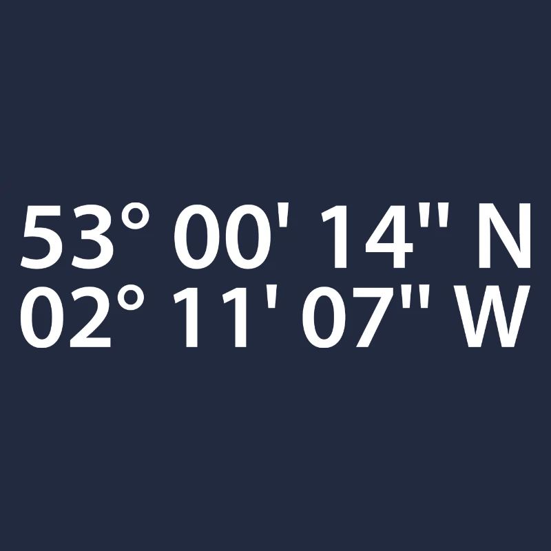 Stoke-on-Trent coordinates