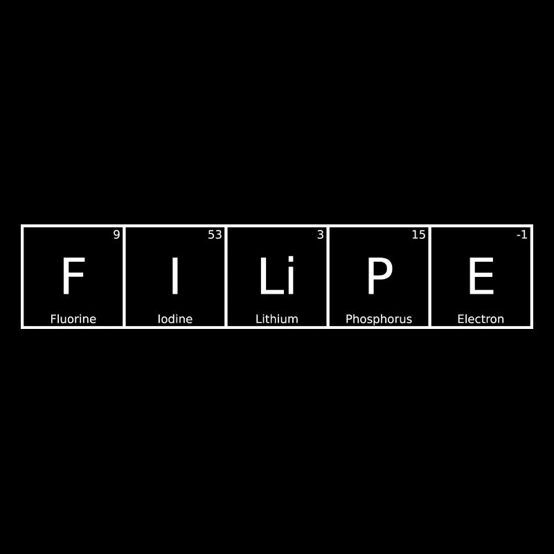 Filipe Nom Prénom Chimie Éléments du tableau périodique