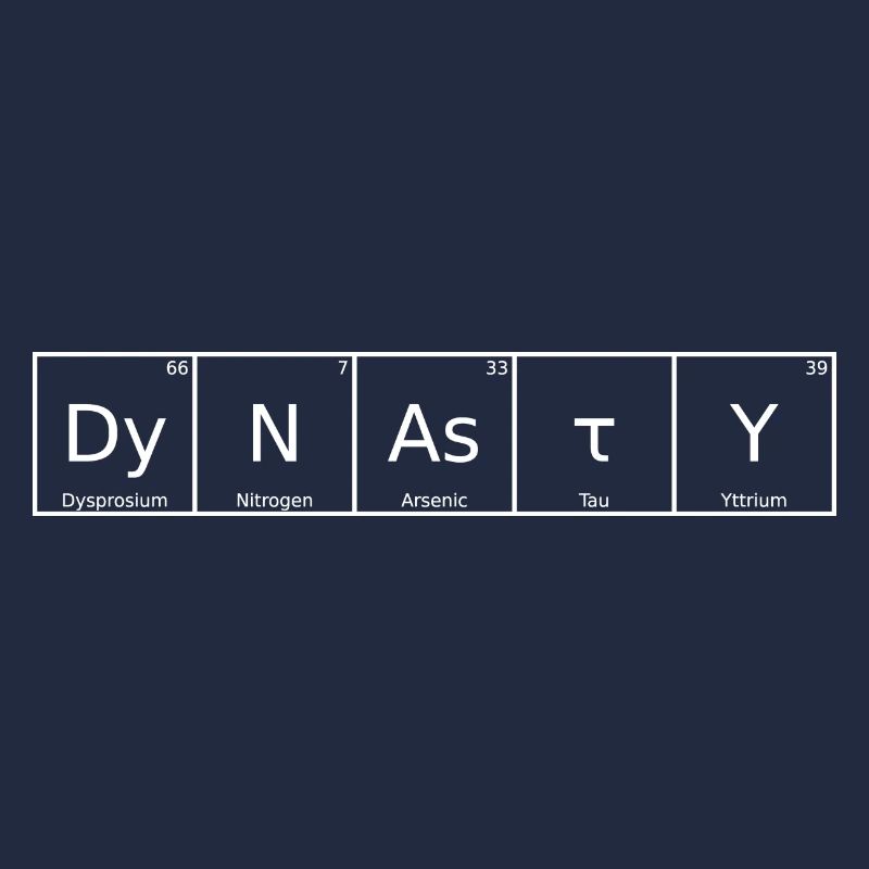 Dynasty Name First Name Chemistry Periodic Table Element