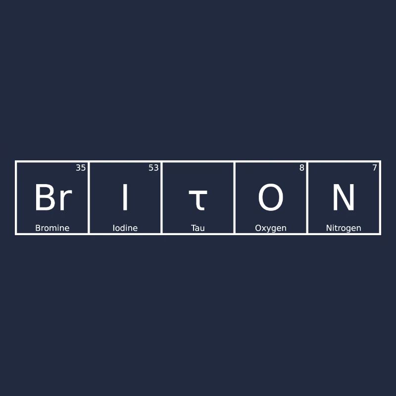 Briton Surname First Name Chemistry Periodic Table Elements