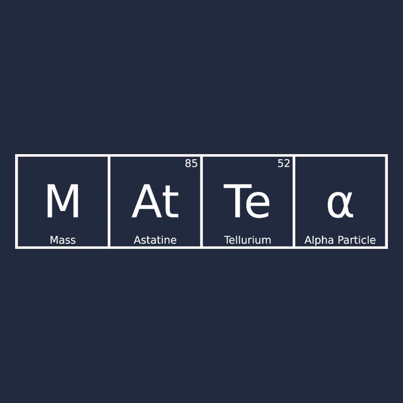 Mattea Nom Prénom Chimie Éléments du tableau périodique
