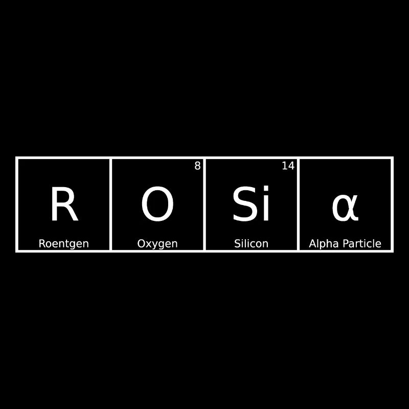 Rosia Nom Prénom Chimie Éléments du tableau périodique