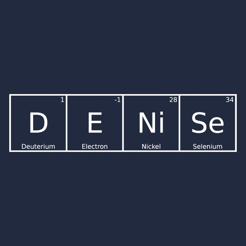 Denise Name First Name Chemistry Periodic Table Elements