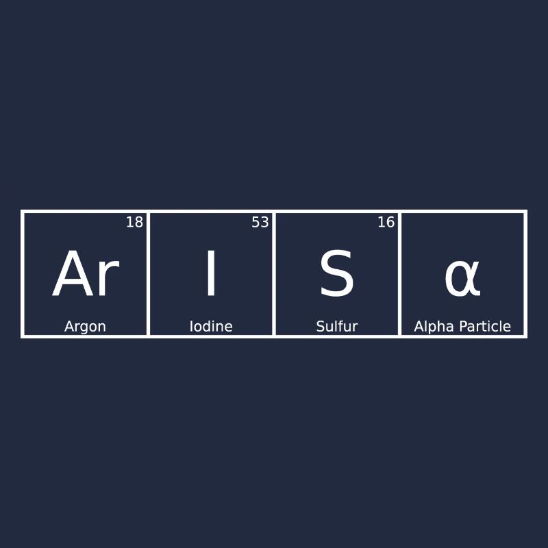 Arisa Nom Prénom Chimie Éléments du tableau périodique