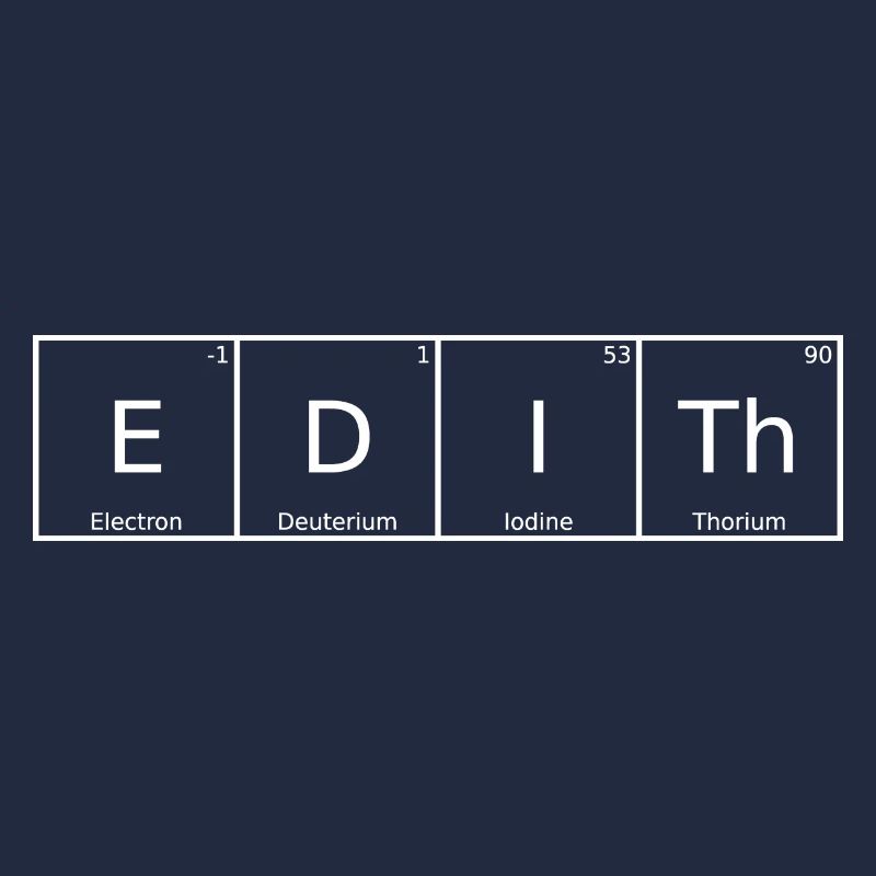 Edith Nom Prénom Chimie Éléments du tableau périodique
