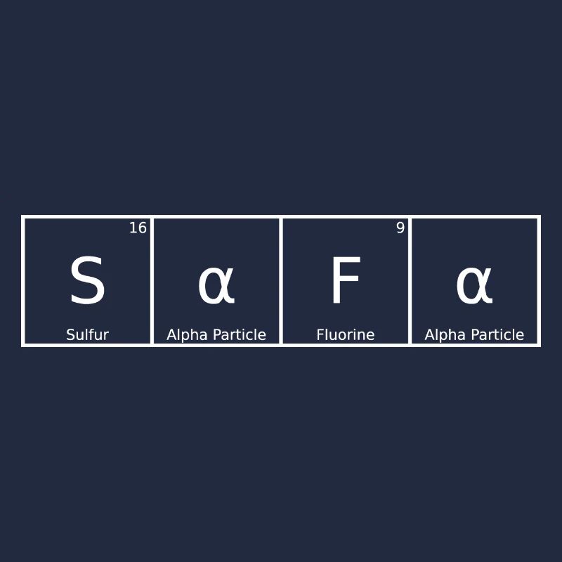 Safa Nom Prénom Chimie Éléments du tableau périodique