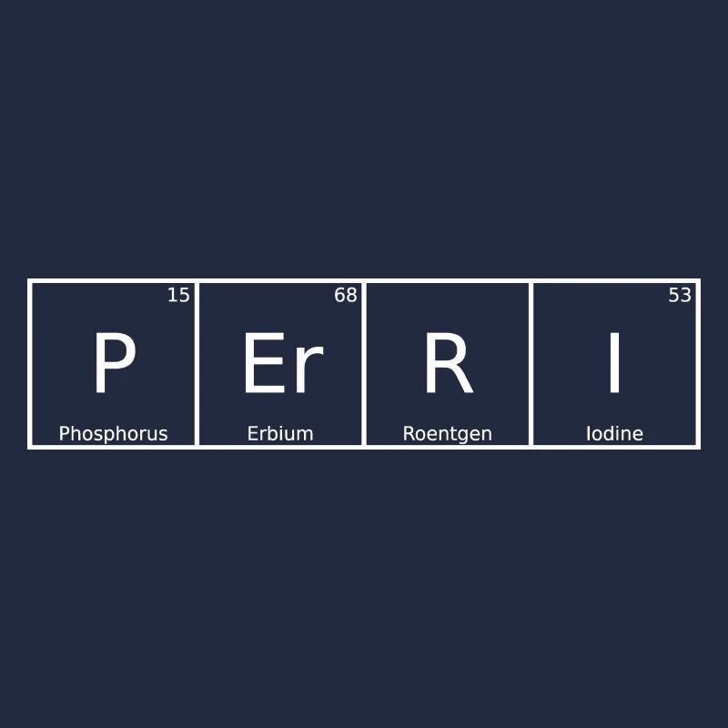 Perri Name First Name Chemistry Periodic Table Elements