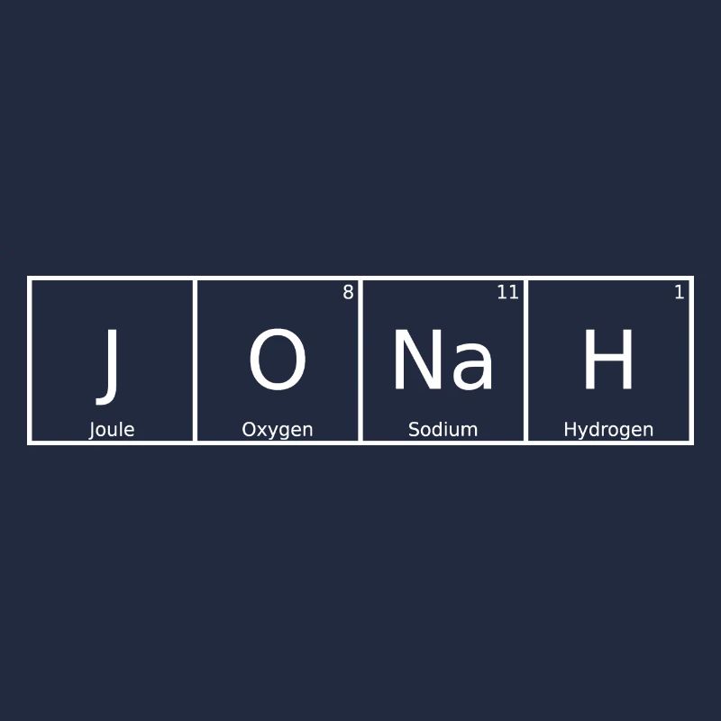 Nom de Jonas Prénom Chimie Éléments du tableau périodique