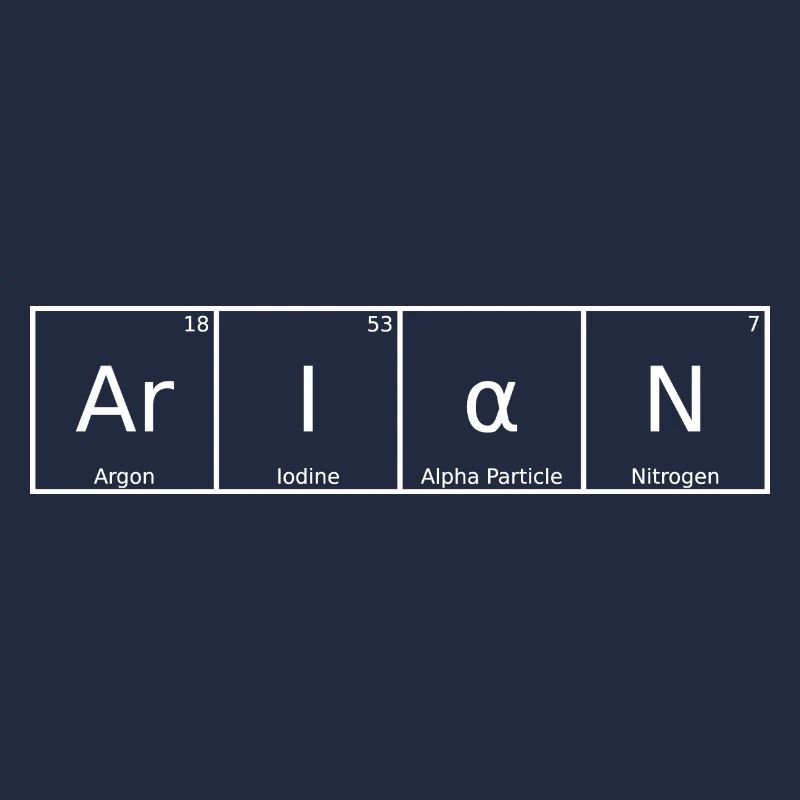 Arian Name First Name Chemistry Periodic Table Elements