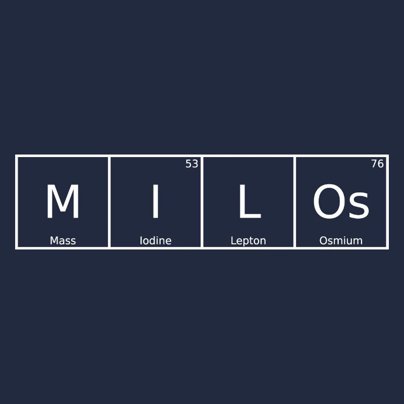 Milos Name First Name Chemistry Periodic Table Elements