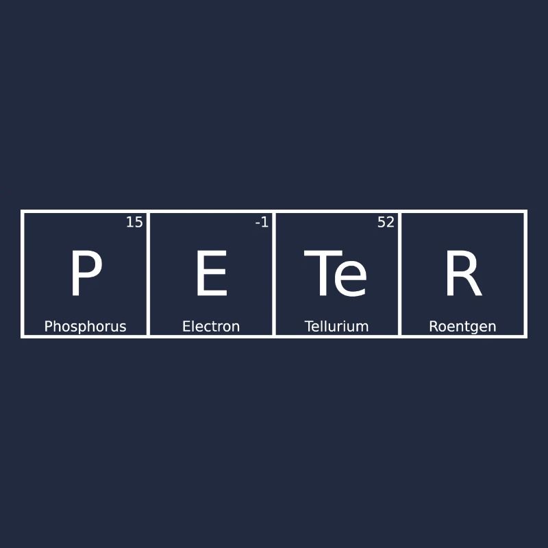 Peter Nom Prénom Chimie Tableau périodique Éléments