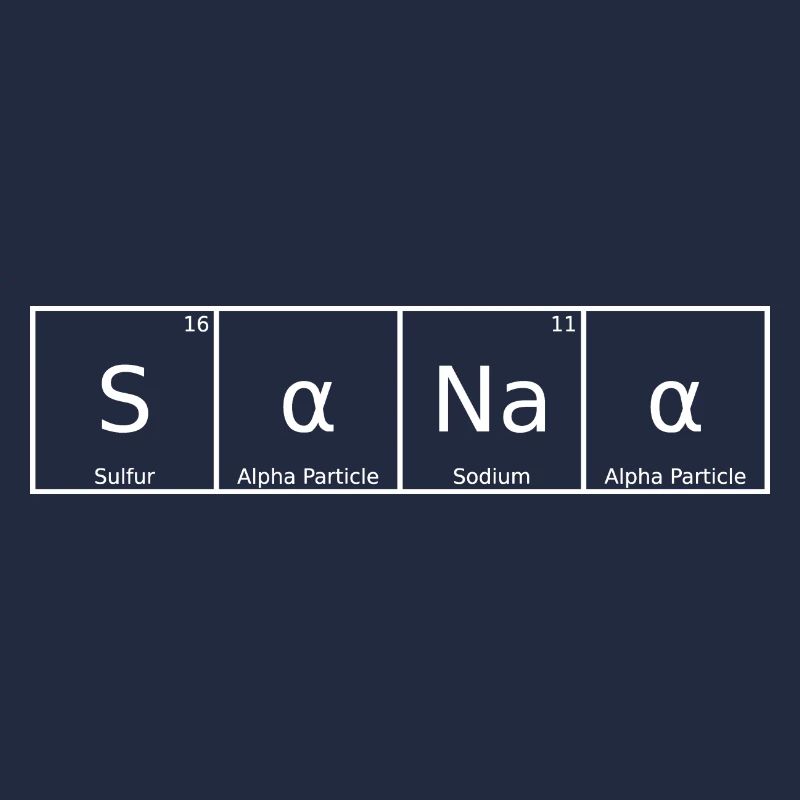 Sanaa Surname First Name Chemistry Periodic Table Elements