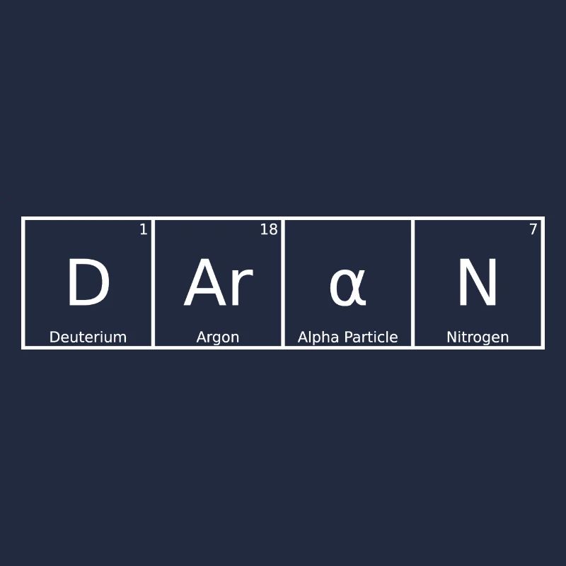 Daran Nom Prénom Chimie Tableau périodique Éléments