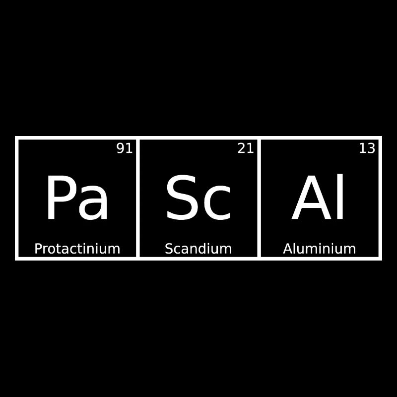Pascal Name Vorname Chemie Periodensystem Elemente