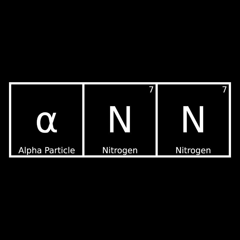 Ann Nom Prénom Chimie Éléments du tableau périodique