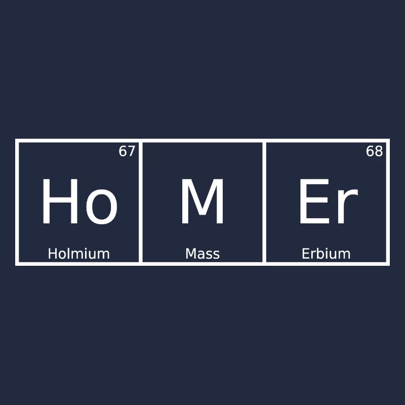 Homer Name First Name Chemistry Periodic Table Elements