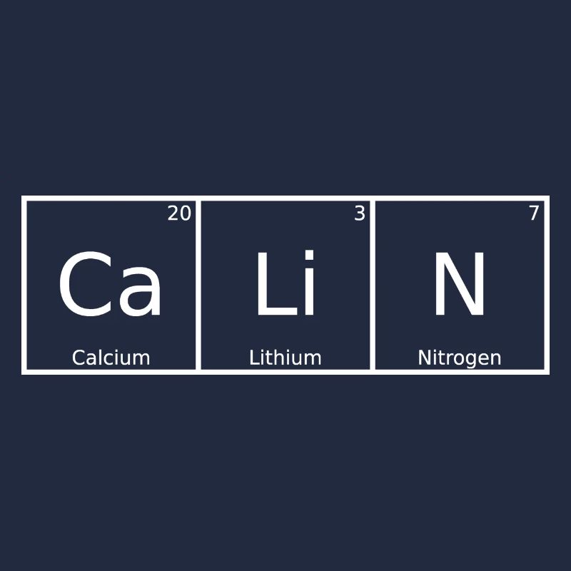 Calin Name First Name Chemistry Periodic Table Elements