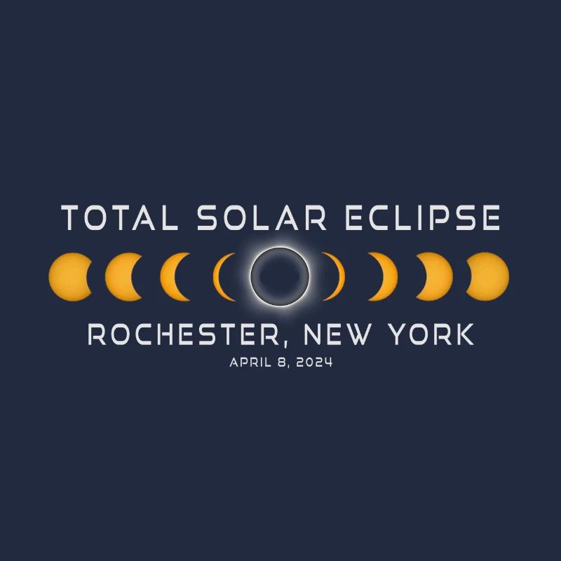 Rochester New York Solar Eclipse 2024 April 8