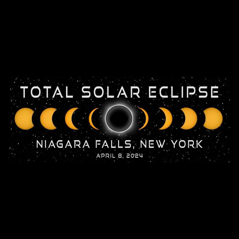 Niagara Falls New York Solar Eclipse 2024 April 8