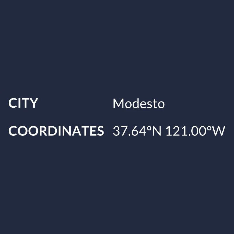 Modesto, California, USA coordinates