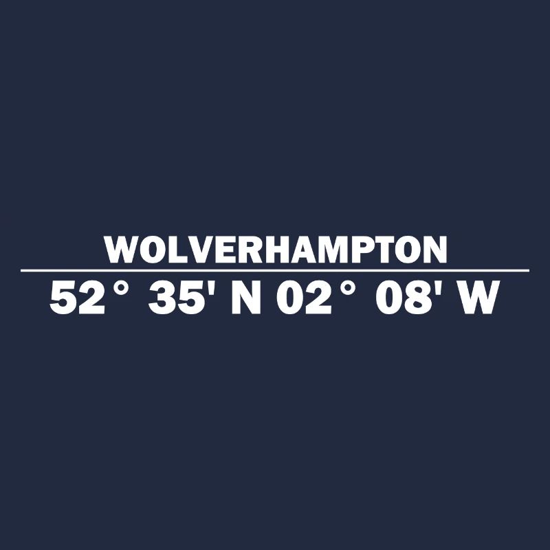 Wolverhampton Koordinaten