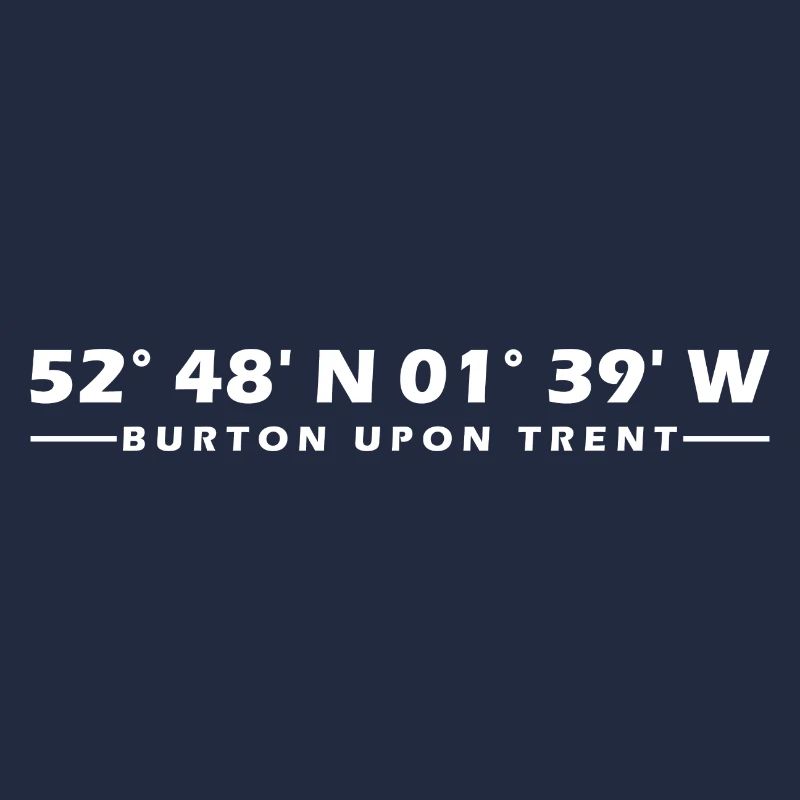 Burton upon Trent coordinates