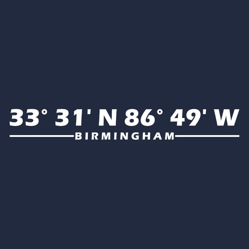 Birmingham Coordinates
