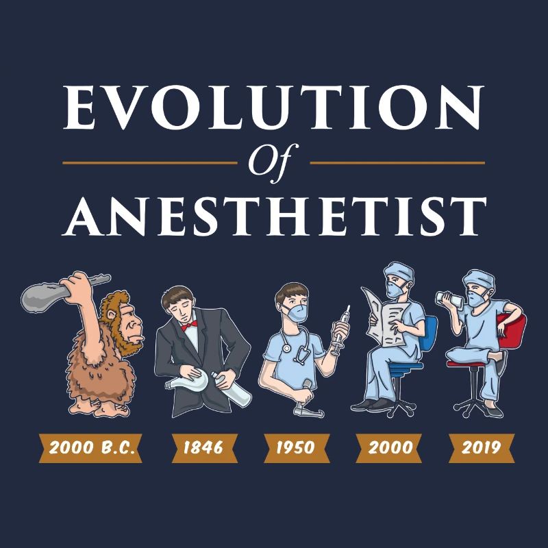 Evolution of anesthetist