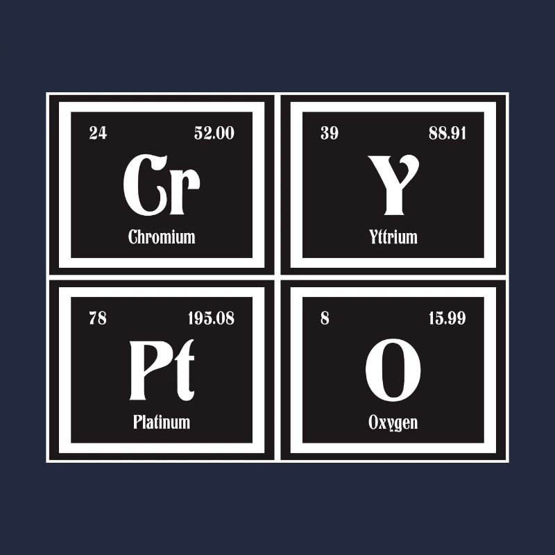 Crypto | Tableau périodique des éléments