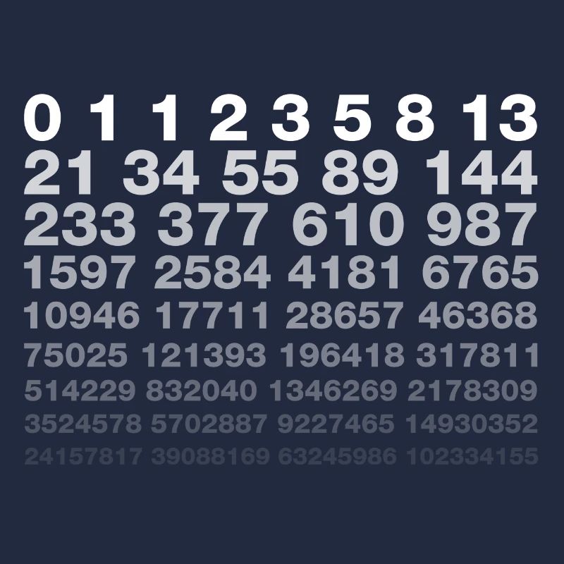 Fibonacci