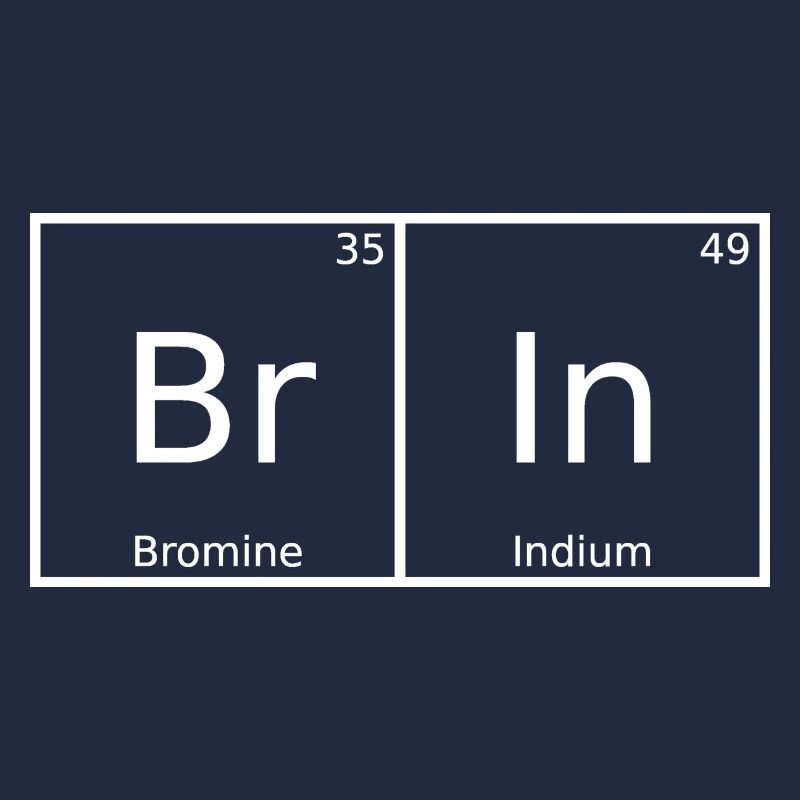 Brin Nom Prénom Chimie Tableau périodique Éléments