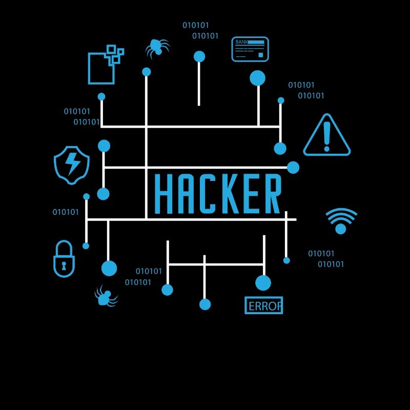 hacker