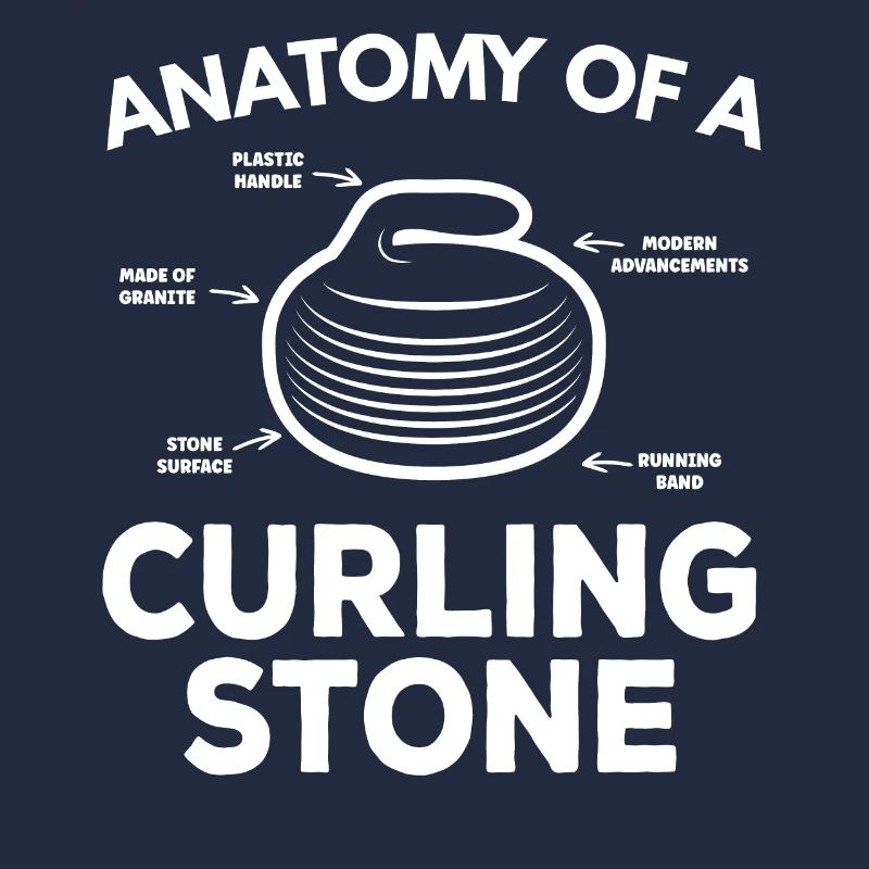 Pierre de curling