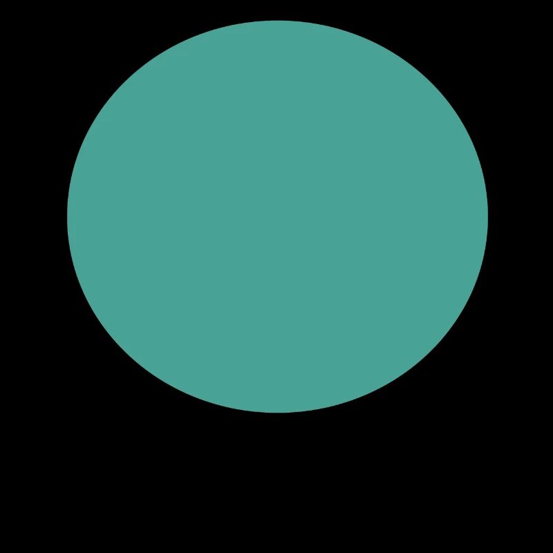 Circle Blue