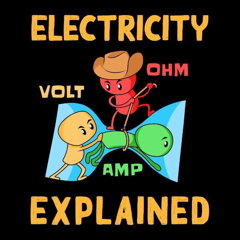 Electrician Electrical Engineer Electronics Technician
