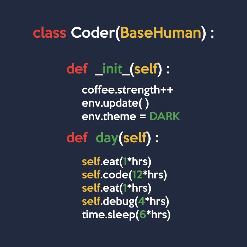 Class Coder Base Human Programming Coder Computer
