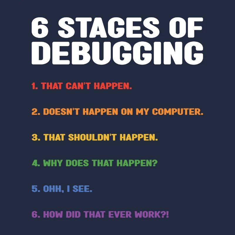 6 Stages Of Debugging Coder Programmer Software De