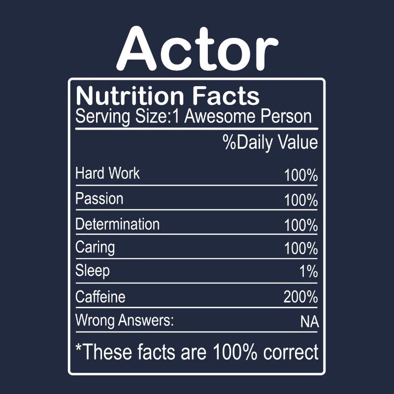 Valeur nutritive de l’acteur