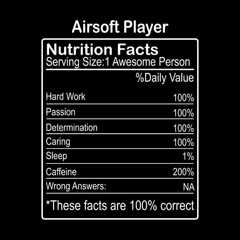 Valeur nutritive d’Airsoft Player