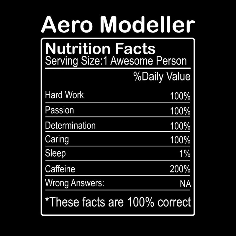 Valeur nutritive d’Aero Modeller