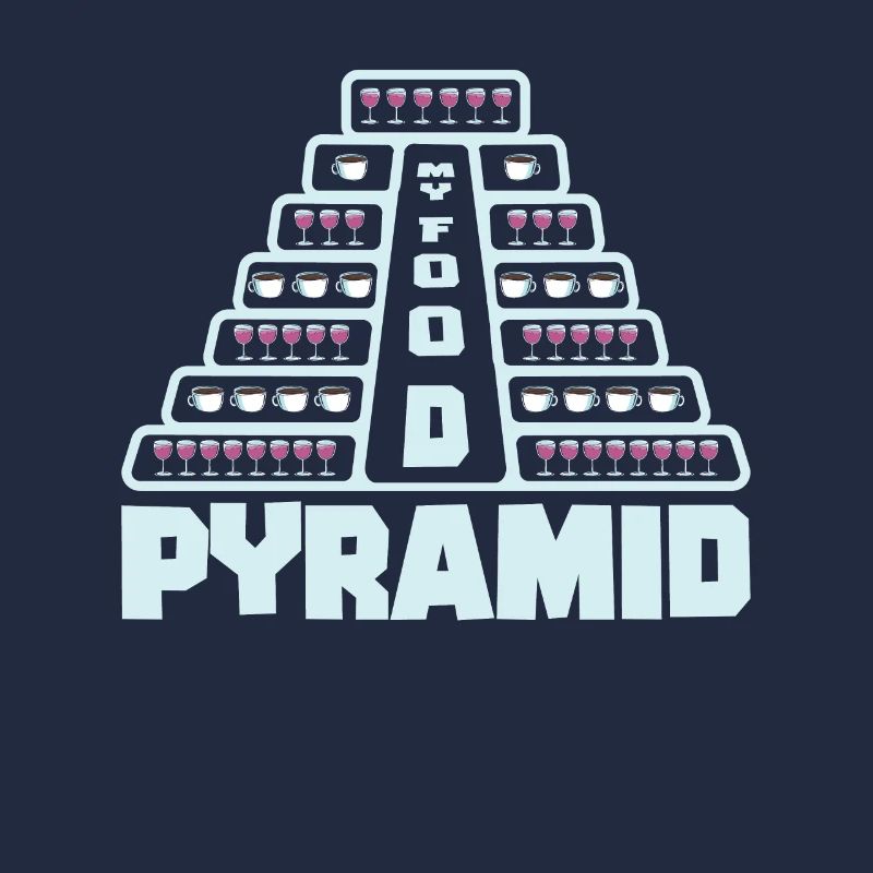 Lebensmittelpyramide Kaffee Wein Trinken