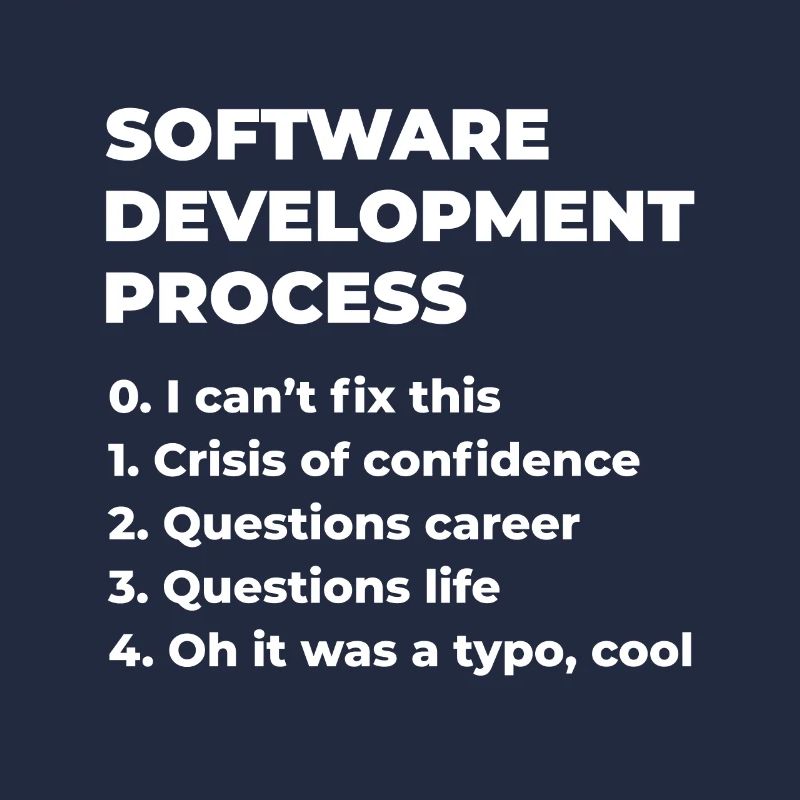 Software Development Process Programmer Coder Nerd