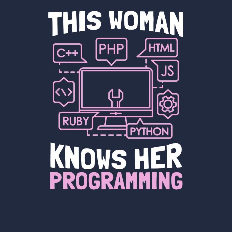 Programmeur Coder Développeur de logiciels