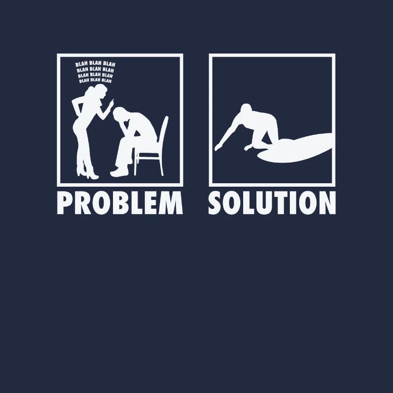 Surfing Surfers Statement Solution au problème.